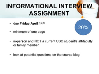 INFORMATIONAL INTERVIEW
ASSIGNMENT
• due Friday April 14th
• minimum of one page
• in-person and NOT a current UBC student/staff/faculty
or family member
• look at potential questions on the course blog
20%
 