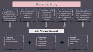 Samyta’s Story
Worked at
McDonald’s as a
Manager throughout
high school and was
more curious about
the business world
Lead me to apply
to the Sauder
School of
Business
Discovered I have
a passion for
numbers and
working with
others
Lead me to want to
pursue Accounting
and HR where I
plan on getting my
CPA
Hoping to add my
passion, expertise
and knowledge to
this firm through
this position
Teaching
COMM 202
India Fundraiser
Life formula (values)
Leadership
YWiB UBC
Leading with
Confidence
HR classes
Growth
Moving cities
Internships
UBC
 