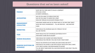 Questions that we’ve been asked!
 