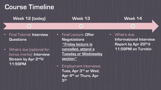 Course Timeline
Week 12 (today) Week 13 Week 14
• Final Tutorial: Interview
Questions
• What’s due (optional for
bonus marks): Interview
Stream by Apr 2nd@
11:59PM
• Final Lecture: Offer
Negotiations
*Friday lecture is
cancelled, attend a
Tuesday or Wednesday
section*
• Employment Interviews:
Tues, Apr 3rd or Wed,
Apr 4th or Thurs, Apr
5th
• What’s due:
Informational Interview
Report by Apr 20th@
11:59PM on Turnitin
 
