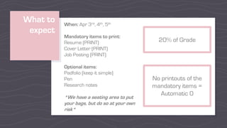 What to
expect
20% of Grade
When: Apr 3rd, 4th, 5th
Mandatory items to print:
Resume (PRINT)
Cover Letter (PRINT)
Job Posting (PRINT)
Optional items:
Padfolio (keep it simple)
Pen
Research notes
*We have a seating area to put
your bags, but do so at your own
risk*
No printouts of the
mandatory items =
Automatic 0
 