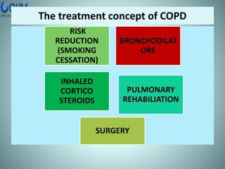 TUTORIAL 7 COPD.pptx this slide is discuss about respiratory disease ...