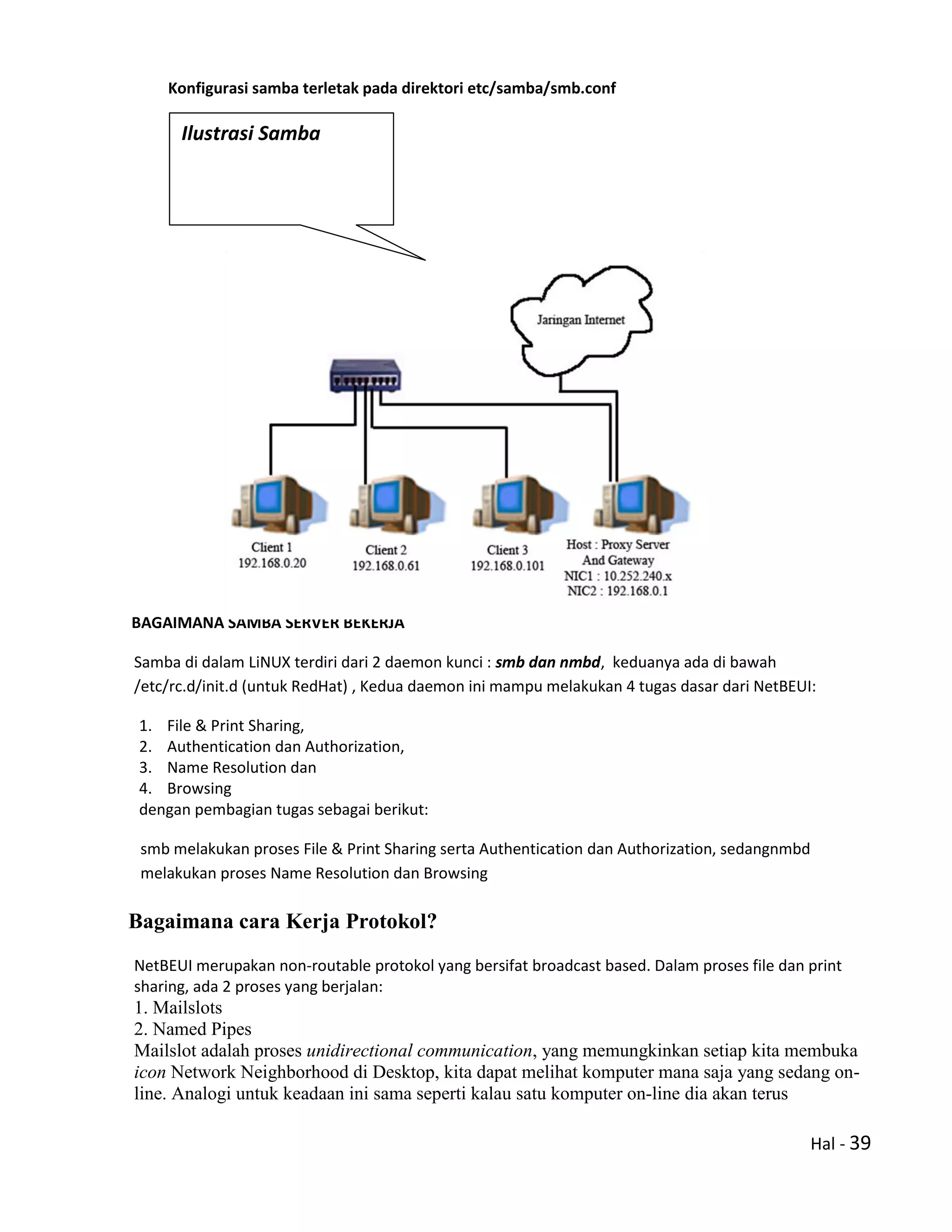 Hal - 39
Konfigurasi samba terletak pada direktori etc/samba/smb.conf
BAGAIMANA SAMBA SERVER BEKERJA
Samba di dalam LiNUX terdiri dari 2 daemon kunci : smb dan nmbd, keduanya ada di bawah
/etc/rc.d/init.d (untuk RedHat) , Kedua daemon ini mampu melakukan 4 tugas dasar dari NetBEUI:
1. File & Print Sharing,
2. Authentication dan Authorization,
3. Name Resolution dan
4. Browsing
dengan pembagian tugas sebagai berikut:
smb melakukan proses File & Print Sharing serta Authentication dan Authorization, sedangnmbd
melakukan proses Name Resolution dan Browsing
Bagaimana cara Kerja Protokol?
NetBEUI merupakan non-routable protokol yang bersifat broadcast based. Dalam proses file dan print
sharing, ada 2 proses yang berjalan:
1. Mailslots
2. Named Pipes
Mailslot adalah proses unidirectional communication, yang memungkinkan setiap kita membuka
icon Network Neighborhood di Desktop, kita dapat melihat komputer mana saja yang sedang on-
line. Analogi untuk keadaan ini sama seperti kalau satu komputer on-line dia akan terus
Ilustrasi Samba
 