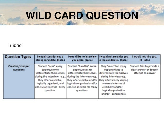 tutorial 8 georgia sakurai wild card interview questions