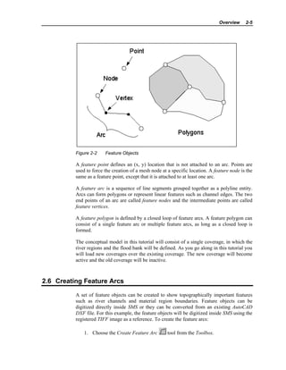 Overview 2-5
Figure 2-2 Feature Objects
A feature point defines an (x, y) location that is not attached to an arc. Points are
used to force the creation of a mesh node at a specific location. A feature node is the
same as a feature point, except that it is attached to at least one arc.
A feature arc is a sequence of line segments grouped together as a polyline entity.
Arcs can form polygons or represent linear features such as channel edges. The two
end points of an arc are called feature nodes and the intermediate points are called
feature vertices.
A feature polygon is defined by a closed loop of feature arcs. A feature polygon can
consist of a single feature arc or multiple feature arcs, as long as a closed loop is
formed.
The conceptual model in this tutorial will consist of a single coverage, in which the
river regions and the flood bank will be defined. As you go along in this tutorial you
will load new coverages over the existing coverage. The new coverage will become
active and the old coverage will be inactive.
2.6 Creating Feature Arcs
A set of feature objects can be created to show topographically important features
such as river channels and material region boundaries. Feature objects can be
digitized directly inside SMS or they can be converted from an existing AutoCAD
DXF file. For this example, the feature objects will be digitized inside SMS using the
registered TIFF image as a reference. To create the feature arcs:
1. Choose the Create Feature Arc tool from the Toolbox.
 