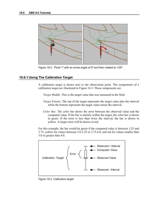16-6 SMS 8.0 Tutorials
Figure 16-2 “Point 1" with an arrow angle of 0º and then rotated to 120º
16.6.1 Using The Calibration Target
A calibration target is drawn next to the observation point. The components of a
calibration target are illustrated in Figure 16-3. These components are:
Target Middle. This is the target value that was measured in the field.
Target Extents. The top of the target represents the target value plus the interval
while the bottom represents the target value minus the interval.
Color Bar. The color bar shows the error between the observed value and the
computed value. If the bar is entirely within the target, the color bar is drawn
in green. If the error is less than twice the interval, the bar is drawn in
yellow. A larger error will be drawn in red.
For this example, the bar would be green if the computed value is between 3.25 and
3.75, yellow for values between 3.0-3.25 or 3.75-4.0, and red for values smaller than
3.0 or greater than 4.0.
Observed + Interval
Observed Value
Observed - Interval
Computed Value
Calibration Target
Error
Figure 16-3 Calibration target
 