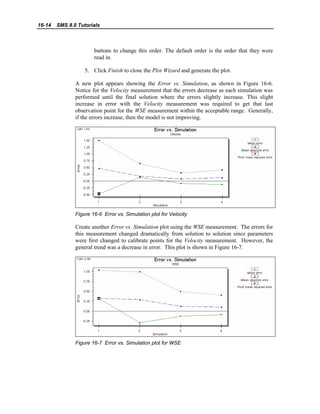 16-14 SMS 8.0 Tutorials
buttons to change this order. The default order is the order that they were
read in.
5. Click Finish to close the Plot Wizard and generate the plot.
A new plot appears showing the Error vs. Simulation, as shown in Figure 16-6.
Notice for the Velocity measurement that the errors decrease as each simulation was
performed until the final solution where the errors slightly increase. This slight
increase in error with the Velocity measurement was required to get that last
observation point for the WSE measurement within the acceptable range. Generally,
if the errors increase, then the model is not improving.
Figure 16-6 Error vs. Simulation plot for Velocity
Create another Error vs. Simulation plot using the WSE measurement. The errors for
this measurement changed dramatically from solution to solution since parameters
were first changed to calibrate points for the Velocity measurement. However, the
general trend was a decrease in error. This plot is shown in Figure 16-7.
Figure 16-7 Error vs. Simulation plot for WSE
 