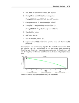 Sensitivity Analysis 17-5
1. First, delete the old solutions with the Data Browser.
2. If using RMA2, select RMA2 | Material Properties.
If using FESWMS, select FESWMS | Material Properties.
3. Change the material_01 Manning’s n value to 0.035.
4. If using RMA2, change the Eddy Viscosity (E) to 5.0.
If using FESWMS, change the Viscosity (Vo) to 1.0 m2
/s.
5. Click the Close button.
6. Select File | Save As.
7. Save the project as flumeb1.spr.
8. Repeat sections 17.2.2 and 17.2.3 to rerun the model with the new model
parameters.
Now create two new solutions using steps 1-7. For FESWMS use viscosities of 10
and 100 m2
/s. For RMA2 use viscosities of 100 and 500,000. Name the files as
flumeb2.spr and flumeb3.spr. Import the new solutions into the Data Browser and
turn off every thing but the water depth functions in Plot Data dialog (right click on
plot).
Figure 17-4 Various Eddy Viscosities with n = 0.035 using RMA2.
 