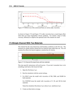 17-8 SMS 8.0 Tutorials
Figure 17-9 RMA2 run of the constricted flume at various eddy viscosities.
As shown in Figure 17-8 and Figure 17-9, eddy viscosities have a much larger effect
when there are large longitudinal velocity gradients. For realistic values of eddy
viscosity, differences in depth at the upstream end of the channel are small.
17.4Simple Channel With Two Materials
This channel has the same dimensions and boundary conditions as the first one. The
elements are smaller and the channel has two material types rather than one. We will
examine the effects the lateral roughness variation has on velocity.
Figure 17-10 Channel #3 simple flume with two materials
This time specific instructions will not be given. If you don’t remember how to do
something, look back at the lesson for help.
1. Open the file flumee1.spr.
2. Run the simulation with the current settings.
3. For RMA2 rerun the model with viscosities of 500, 5000, and 50,000 for
both materials.
For FESWMS rerun the model with viscosities of 5, 50, and 100 for both
materials.
Name the simulation files flumee2.spr, flumee3.spr, and flumee4.spr.
4. Create an observation coverage.
 