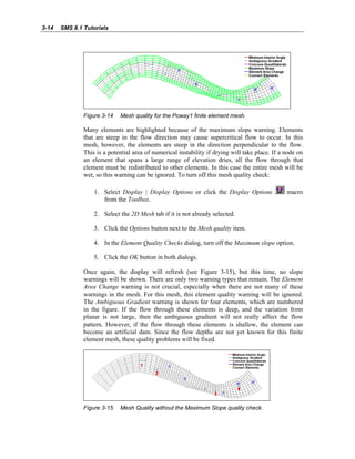 3-14 SMS 8.1 Tutorials
Figure 3-14 Mesh quality for the Poway1 finite element mesh.
Many elements are highlighted because of the maximum slope warning. Elements
that are steep in the flow direction may cause supercritical flow to occur. In this
mesh, however, the elements are steep in the direction perpendicular to the flow.
This is a potential area of numerical instability if drying will take place. If a node on
an element that spans a large range of elevation dries, all the flow through that
element must be redistributed to other elements. In this case the entire mesh will be
wet, so this warning can be ignored. To turn off this mesh quality check:
1. Select Display | Display Options or click the Display Options macro
from the Toolbox.
2. Select the 2D Mesh tab if it is not already selected.
3. Click the Options button next to the Mesh quality item.
4. In the Element Quality Checks dialog, turn off the Maximum slope option.
5. Click the OK button in both dialogs.
Once again, the display will refresh (see Figure 3-15), but this time, no slope
warnings will be shown. There are only two warning types that remain. The Element
Area Change warning is not crucial, especially when there are not many of these
warnings in the mesh. For this mesh, this element quality warning will be ignored.
The Ambiguous Gradient warning is shown for four elements, which are numbered
in the figure. If the flow through these elements is deep, and the variation from
planar is not large, then the ambiguous gradient will not really affect the flow
pattern. However, if the flow through these elements is shallow, the element can
become an artificial dam. Since the flow depths are not yet known for this finite
element mesh, these quality problems will be fixed.
Figure 3-15 Mesh Quality without the Maximum Slope quality check.
 