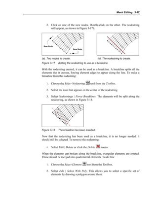 Mesh Editing 3-17
2. Click on one of the new nodes. Double-click on the other. The nodestring
will appear, as shown in Figure 3-17b.
(a). Two nodes to create. (b). The nodestring to create.
Figure 3-17 Adding the nodestring to use as a breakline.
With the nodestring created, it can be used as a breakline. A breakline splits all the
elements that it crosses, forcing element edges to appear along the line. To make a
breakline from the nodestring:
1. Choose the Select Nodestring tool from the Toolbox.
2. Select the icon that appears in the center of the nodestring.
3. Select Nodestrings | Force Breaklines. The elements will be split along the
nodestring, as shown in Figure 3-18.
Figure 3-18 The breakline has been inserted.
Now that the nodestring has been used as a breakline, it is no longer needed. It
should still be selected. To remove the nodestring:
• Select Edit | Delete or click the Delete macro.
When the elements get broken along the breakline, triangular elements are created.
These should be merged into quadrilateral elements. To do this:
1. Choose the Select Element tool from the Toolbox.
2. Select Edit | Select With Poly. This allows you to select a specific set of
elements by drawing a polygon around them.
 