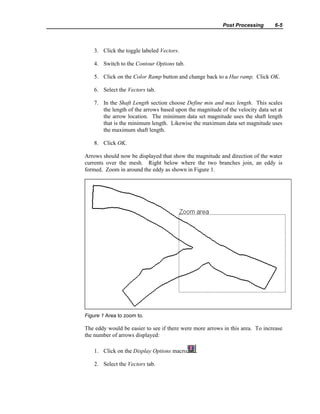 Post Processing 6-5
3. Click the toggle labeled Vectors.
4. Switch to the Contour Options tab.
5. Click on the Color Ramp button and change back to a Hue ramp. Click OK.
6. Select the Vectors tab.
7. In the Shaft Length section choose Define min and max length. This scales
the length of the arrows based upon the magnitude of the velocity data set at
the arrow location. The minimum data set magnitude uses the shaft length
that is the minimum length. Likewise the maximum data set magnitude uses
the maximum shaft length.
8. Click OK.
Arrows should now be displayed that show the magnitude and direction of the water
currents over the mesh. Right below where the two branches join, an eddy is
formed. Zoom in around the eddy as shown in Figure 1.
Figure 1 Area to zoom to.
The eddy would be easier to see if there were more arrows in this area. To increase
the number of arrows displayed:
1. Click on the Display Options macro .
2. Select the Vectors tab.
 