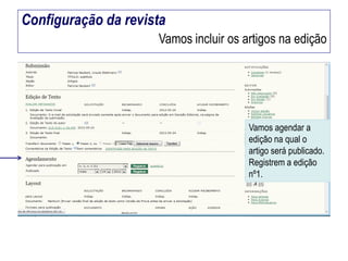 Configuração da revista
Vamos incluir os artigos na edição

Vamos agendar a
edição na qual o
artigo será publicado.
Registrem a edição
nº1.

 