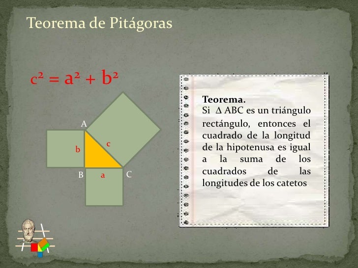 13 Ideas De Pitagoras Teorema De Pitagoras Matematicas Geometria Images