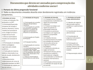Documentosquedevemseranexadosparacomprovaçãodas
atividadesconformeanexoI
1.Atividades de Ensino
1.1 Aulas na Graduação, Pós-
graduação e no EBTT
1.2 Orientação/Supervisão:
Estudantes de Iniciação à
Docência, Monitoria, Tutoria,
Trabalho de Conclusão de
Curso, Estágio Curricular e
Estagio extracurricular
1.3 Bancas examinadoras:
Trabalho de Conclusão de
Curso
1.4 Participação em atividades
didático-pedagógicas
registradas pela unidade
acadêmica
1.5 Publicações de materiais
didáticos relacionados à sua
área de atuação, devidamente
registrado.
1.6 Reconhecimento,
credenciamento de cursos de
graduação (Avaliador do INEP)
1.7 Orientação de trabalho em
feira de ciências
2.1 Atividades de Pesquisa
2.1 Participação em conselho
editoriais de periódicos
científicos
2.2 Participação em comitês
de assessoria, conselhos
diretores e curadores de
agências de fomento à
pesquisa ou equivalentes
2.3 Participação em Projeto
de Pesquisa
2.4 Produção Científica
2.5 Participação em eventos
científico
2.6 Orientações/Supervisões:
Estudantes de lniciação
Científica (PIBIC, PIBIT, OIBIC-
Jr); Pós-gradução Lato Sensu;
Mestrado, Doutorado e Pós-
doutorado
2.7 Bancas examinadoras:
Stricto Sensu ou Lato Sensu
3
3. Atividade de Extensão
3.1 Produção técnica: Software
(computacional, multimídia) com
registro de propriedade
intelectual
3.2 Produto tecnológico com
registro de patente ou
propriedade intelectual
3.3 produtos ou processos
tecnológicos com registro de
patente ou propriedade
intelectual
3.4 Trabalhos técnicos
3.5 Assessoramento em projeto
de incubadora de empresas
3.6 Consultor ad hoc em
programas científicos/
tecnológicos
3.7 Bolsista de extensão em
órgãos de fomento
3.8 Assessoria técnica, perícia,
consultoria ou auditoria –
Autorizadas por colegiado
3.9 Coordenador ou membro em
Convênios internacionais e
nacionais
3.10 Produção artístico/cultural
3.11 Membro de equipe de ação
de extensão
4. Atividades de Gestão -
Cargos administrativos
4.1 Membro de órgão da
administração superior,
acadêmica e suplementares
da UFRR
4.2 Coordenador técnico e
administrativo
4.3 Coordenador de
programa institucional e
interinstitucional
4.4 Participação em
Conselhos, Comissões,
Comitês, Câmaras, bancas de
concursos e grupos de
trabalho
4.5 Representação sindical
1- Portaria da última progressão funcional
2- Todos os documentos anexados deverão estar devidamente registrados em instâncias
competentes.
 