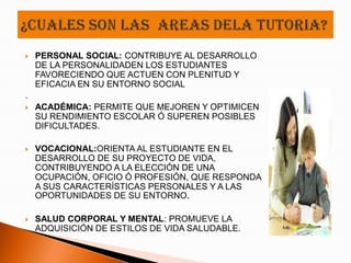    PERSONAL SOCIAL: CONTRIBUYE AL DESARROLLO
    DE LA PERSONALIDADEN LOS ESTUDIANTES
    FAVORECIENDO QUE ACTUEN CON PLENITUD Y
    EFICACIA EN SU ENTORNO SOCIAL
.
   ACADÉMICA: PERMITE QUE MEJOREN Y OPTIMICEN
    SU RENDIMIENTO ESCOLAR Ó SUPEREN POSIBLES
    DIFICULTADES.

   VOCACIONAL:ORIENTA AL ESTUDIANTE EN EL
    DESARROLLO DE SU PROYECTO DE VIDA,
    CONTRIBUYENDO A LA ELECCIÓN DE UNA
    OCUPACIÓN, OFICIO Ó PROFESIÓN, QUE RESPONDA
    A SUS CARACTERÍSTICAS PERSONALES Y A LAS
    OPORTUNIDADES DE SU ENTORNO.

   SALUD CORPORAL Y MENTAL: PROMUEVE LA
    ADQUISICIÓN DE ESTILOS DE VIDA SALUDABLE.
 