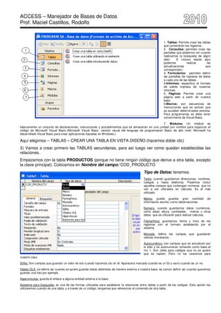 ACCESS – Manejador de Bases de Datos
Prof. Maciel Castillos, Rodolfo


                                                                                                         1. Tablas: Permite crear las tablas
                                                                                                         que contendrán los registros.-
                                                                                                         2. Consultas: permiten crear las
                                                                                                         pantallas que podemos ver cuando
                                                                                                         realizamos la búsqueda de algún
                                                                                                         dato.     E incluso desde aquí
                                                                                                         podemos          realizar       las
                                                                                                         actualizaciones                que
                                                                                                         correspondan.-
                                                                                                         3. Formularios: permiten definir
                                                                                                         las pantallas de ingresos de datos
                                                                                                         a cada una de las tablas.-
                                                                                                         4.Informes: especifica el formato
                                                                                                         de salida impresa de nuestros
                                                                                                         informes.
                                                                                                         5. Páginas: Permite crear una
                                                                                                         página web a partir de nuestra
                                                                                                         base
                                                                                                         6.Macros: son secuencias de
                                                                                                         instrucciones que se activan que
                                                                                                         se suceden determinados eventos.
                                                                                                         Para programarlas se debe tener
                                                                                                         conocimiento de Visual Basic.

                                                                                                      7. Módulos: Un módulo es
básicamente un conjunto de declaraciones, instrucciones y procedimientos que se almacenan en una unidad con nombre para organizar el
código de Microsoft Visual Basic (Microsoft Visual Basic: versión visual del lenguaje de programación Basic de alto nivel. Microsoft ha
desarrollado Visual Basic para crear aplicaciones basadas en Windows.).

Aquí elegimos – TABLAS – CREAR UNA TABLA EN VISTA DISEÑO (hacemos doble clic)
3) Vamos a crear primero las TABLAS secundarias, para así luego ver como quedan establecidas las
relaciones..
Empezamos con la tabla PRODUCTOS (porque no tiene ningún código que derive a otra tabla, excepto
la clave principal). Colocamos en Nombre del campo: COD_PRODUCTO
                                                                                          Tipo de Datos: tenemos
                                                                                          Texto: cuando guardamos direcciones, nombres,
                                                                                          códigos y hasta teléfonos. Podemos incluir
                                                                                          aquellos campos que contengan números que no
                                                                                          van a ser utilizados en cálculos. Es el más
                                                                                          utilizado.

                                                                                          Memo: puede guardar gran cantidad              de
                                                                                          información escrita, como observaciones.

                                                                                          Número: cuando guardamos datos numéricos,
                                                                                          como edad, altura, cantidades, metros u otros
                                                                                          datos que se utilizarán para realizar cálculos.

                                                                                          Fecha/Hora: guardamos fecha y hora de los
                                                                                          registros con el formato establecido por el
                                                                                          sistema.

                                                                                          Moneda: define los      campos    que guardarán
                                                                                          valores monetarios.

                                                                                          Autonumérico: son campos que se actualizan por
                                                                                          si sólo y se autonumeran tomando como base el
                                                                                          nro 1. Son útiles para códigos que no se quiere
                                                                                          que se repitan. Pero no los usaremos para
nuestro caso.

Si/No: Son campos que guardan un valor de tick cuando hacemos clic en él. Aparecerá marcado cuando es un SI y vacío cuando es un no.

Objeto OLE: se define así cuando se quiere guardar datos obtenidos de manera externa a nuestra base, es común definir así cuando queremos
guardar una foto por ejemplo.

Hipervínculos: guarda el enlace a alguna entidad externa a la base.

Asistente para búsqueda: es una de las formas utilizadas para establecer la relaciones entre tablas a partir de los códigos. Esta opción las
utilizaremos cuando de una tabla, y a través de un código, tengamos que referenciar el contenido de otra tabla.
 