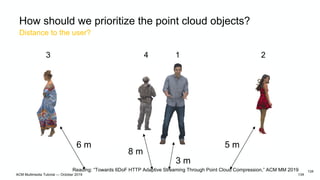 Size of the object?
How should we prioritize the point cloud objects?
ACM Multimedia Tutorial — October 2019 135
135
1 243...