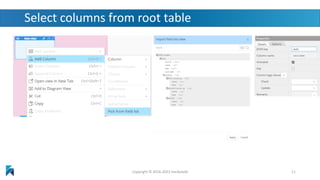 Select columns from root table
Copyright © 2016-2023 Hackolade 11
 