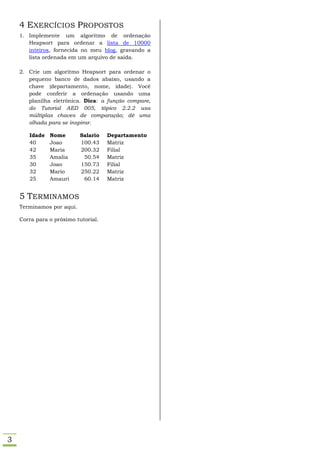 4 EXERCÍCIOS PROPOSTOS
    1. Implemente um algoritmo de ordenação
       Heapsort para ordenar a lista de 10000
       inteiros, fornecida no meu blog, gravando a
       lista ordenada em um arquivo de saída.

    2. Crie um algoritmo Heapsort para ordenar o
       pequeno banco de dados abaixo, usando a
       chave {departamento, nome, idade}. Você
       pode conferir a ordenação usando uma
       planilha eletrônica. Dica: a função compare,
       do Tutorial AED 005, tópico 2.2.2 usa
       múltiplas chaves de comparação; dê uma
       olhada para se inspirar.

       Idade   Nome        Salario   Departamento
       40      Joao        100.43    Matriz
       42      Maria       200.32    Filial
       35      Amalia       50.54    Matriz
       30      Joao        150.73    Filial
       32      Mario       250.22    Matriz
       25      Amauri       60.14    Matriz


    5 TERMINAMOS
    Terminamos por aqui.

    Corra para o próximo tutorial.




3
 