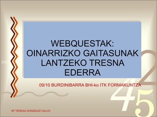 WEBQUESTAK: OINARRIZKO GAITASUNAK LANTZEKO TRESNA EDERRA 09/10 BURDINIBARRA BHI-ko ITK FORMAKUNTZA Mª TERESA GONZÁLEZ CALVO 