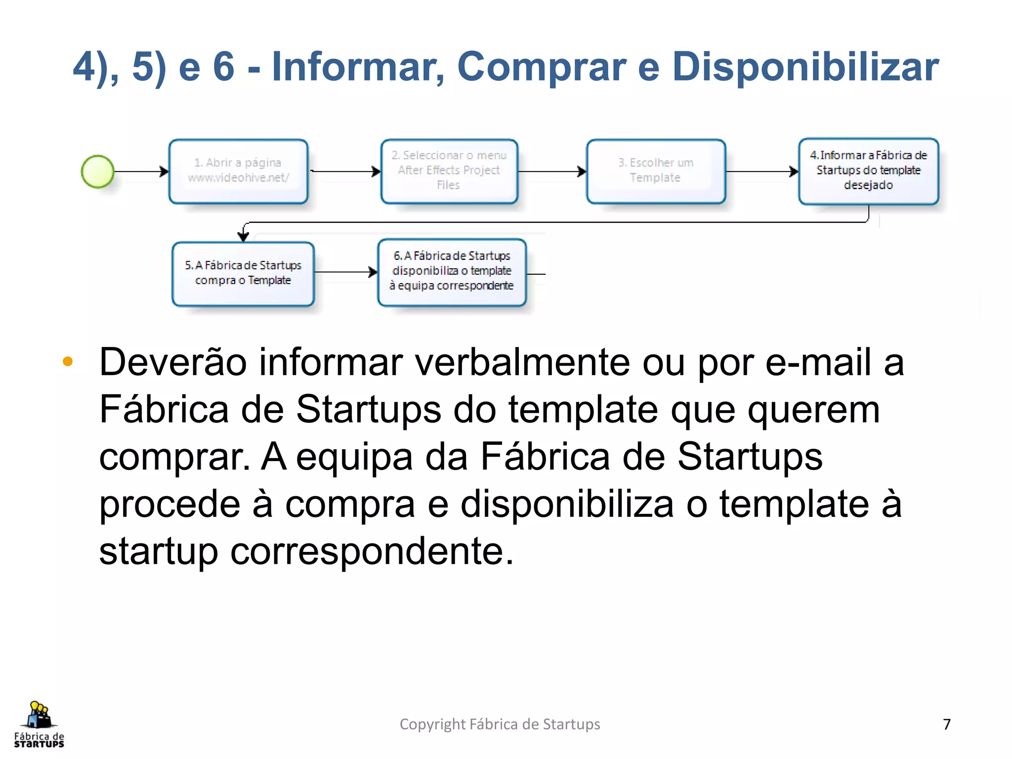 4), 5) e 6 - Informar, Comprar e Disponibilizar




• Deverão informar verbalmente ou por e-mail a
  Fábrica de Startups do template que querem
  comprar. A equipa da Fábrica de Startups
  procede à compra e disponibiliza o template à
  startup correspondente.



                  Copyright Fábrica de Startups   7
 