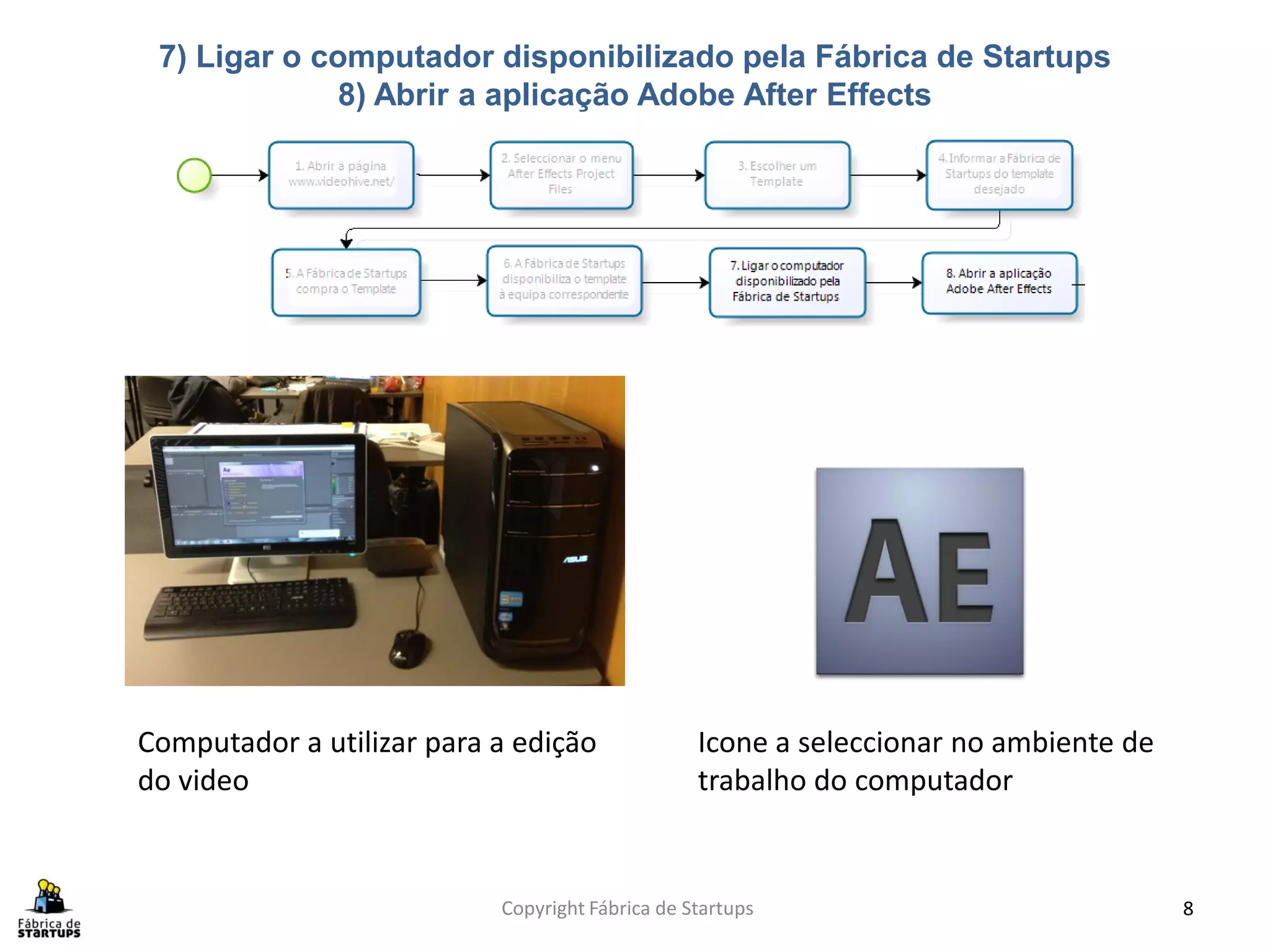 7) Ligar o computador disponibilizado pela Fábrica de Startups
              8) Abrir a aplicação Adobe After Effects




Computador a utilizar para a edição              Icone a seleccionar no ambiente de
do video                                         trabalho do computador


                           Copyright Fábrica de Startups                              8
 