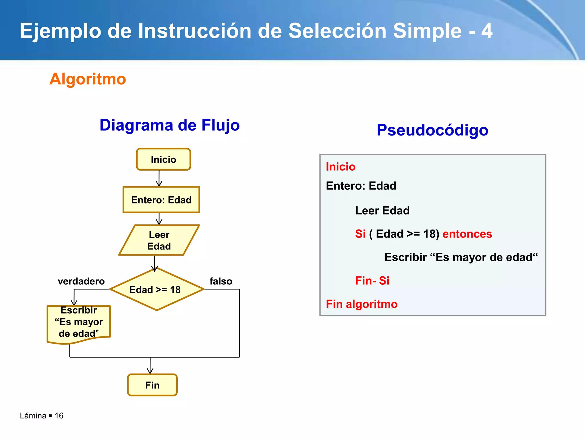 Lámina  16
Ejemplo de Instrucción de Selección Simple - 4
Algoritmo
Diagrama de Flujo
verdadero falso
Inicio
Fin
Escribir
“Es mayor
de edad”
Edad >= 18
Leer
Edad
Entero: Edad
Pseudocódigo
Inicio
Entero: Edad
Leer Edad
Si ( Edad >= 18) entonces
Escribir “Es mayor de edad“
Fin- Si
Fin algoritmo
 