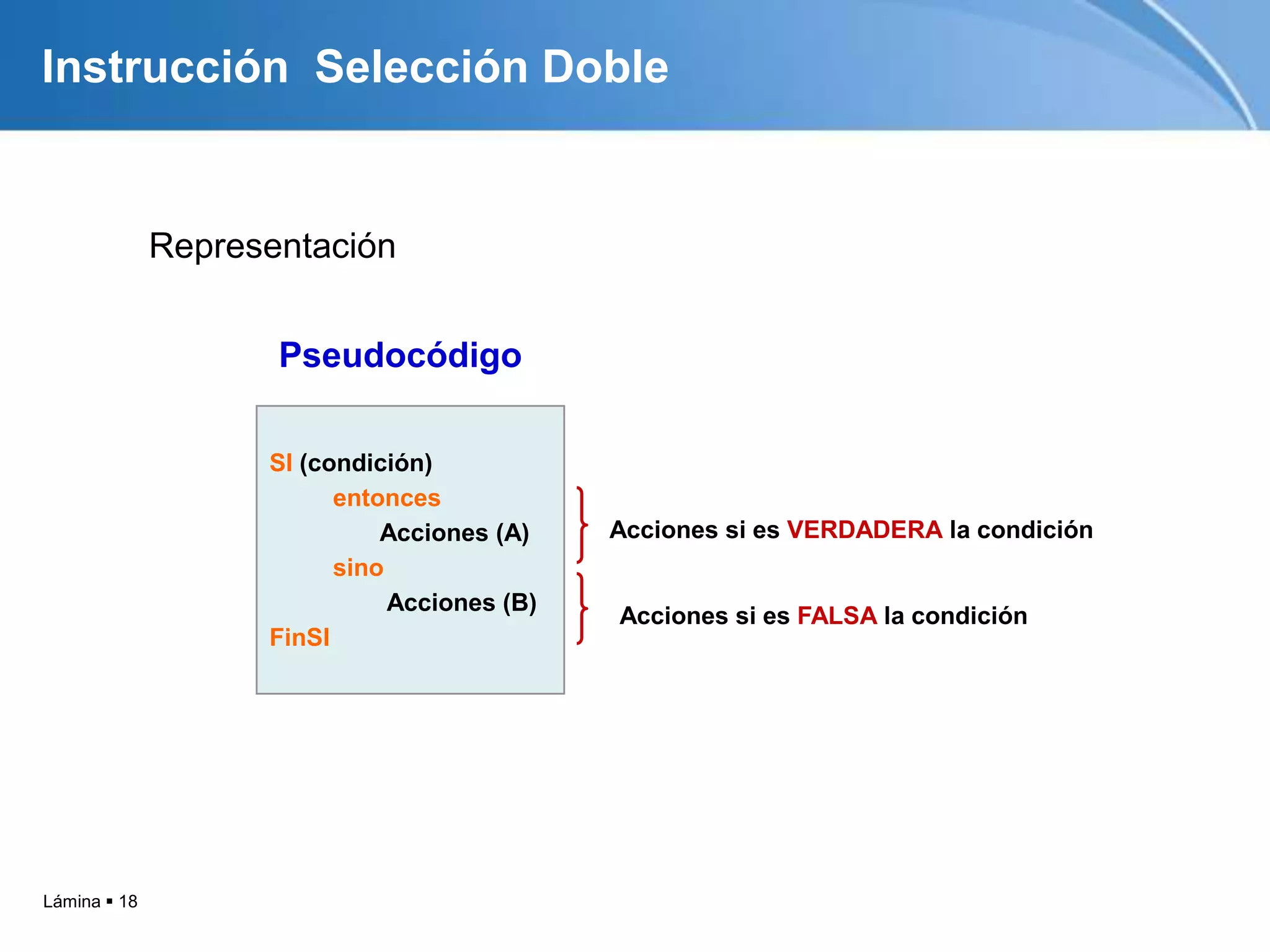 Lámina  18
Instrucción Selección Doble
Representación
Pseudocódigo
SI (condición)
entonces
Acciones (A)
sino
Acciones (B)
FinSI
Acciones si es VERDADERA la condición
Acciones si es FALSA la condición
 