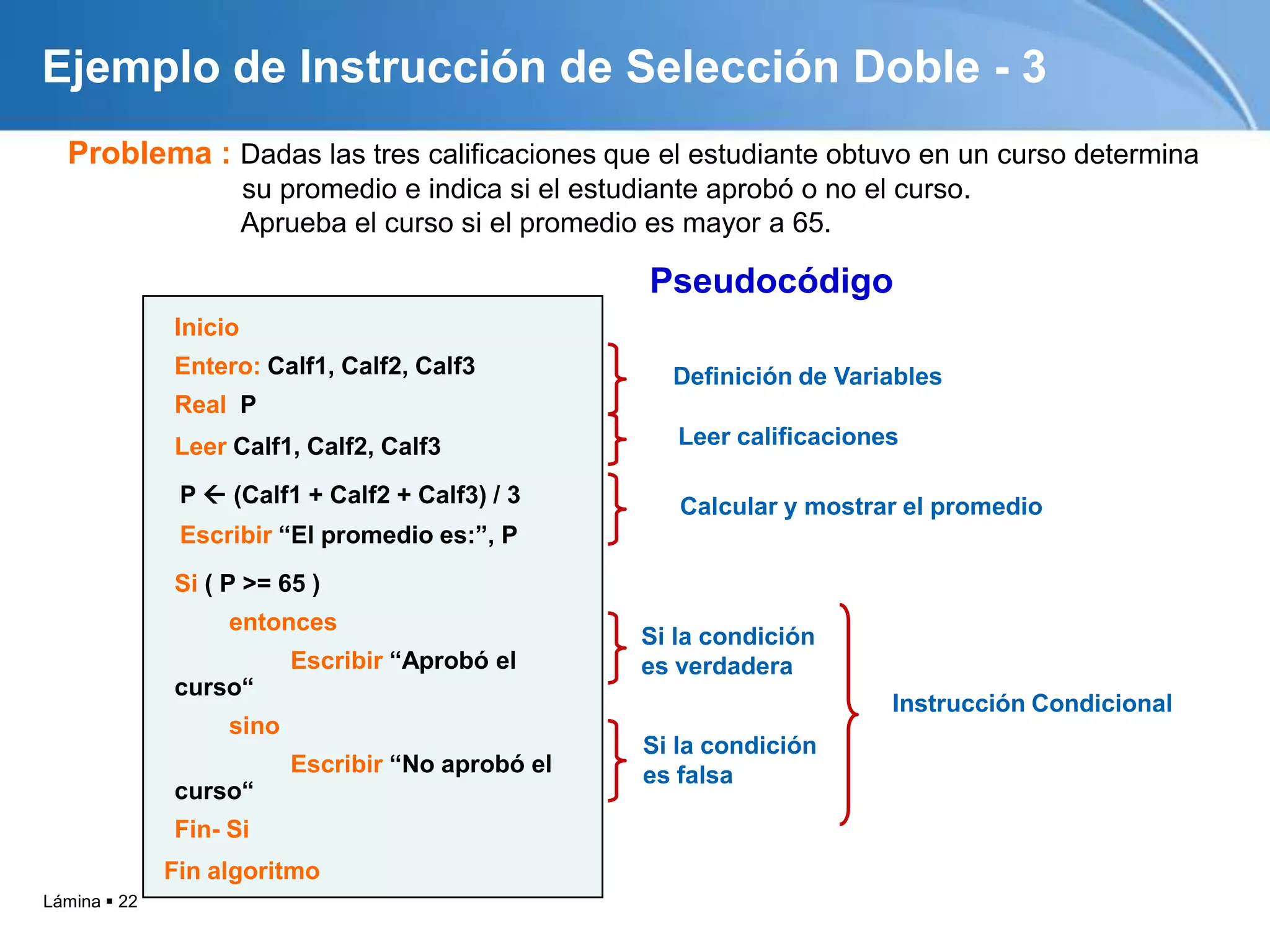 Lámina  22
Ejemplo de Instrucción de Selección Doble - 3
Problema : Dadas las tres calificaciones que el estudiante obtuvo en un curso determina
su promedio e indica si el estudiante aprobó o no el curso.
Aprueba el curso si el promedio es mayor a 65.
Pseudocódigo
Leer Calf1, Calf2, Calf3
P  (Calf1 + Calf2 + Calf3) / 3
Escribir “El promedio es:”, P
Si ( P >= 65 )
entonces
Escribir “Aprobó el
curso“
sino
Escribir “No aprobó el
curso“
Fin- Si
Inicio
Entero: Calf1, Calf2, Calf3
Real P
Fin algoritmo
Definición de Variables
Leer calificaciones
Calcular y mostrar el promedio
Instrucción Condicional
Si la condición
es falsa
Si la condición
es verdadera
 