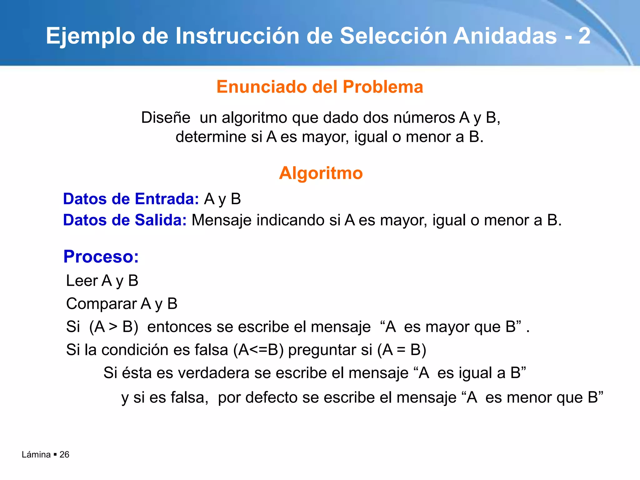 Lámina  26
Ejemplo de Instrucción de Selección Anidadas - 2
Diseñe un algoritmo que dado dos números A y B,
determine si A es mayor, igual o menor a B.
Datos de Entrada: A y B
Datos de Salida: Mensaje indicando si A es mayor, igual o menor a B.
Leer A y B
Comparar A y B
Si (A > B) entonces se escribe el mensaje “A es mayor que B” .
Si la condición es falsa (A<=B) preguntar si (A = B)
Si ésta es verdadera se escribe el mensaje “A es igual a B”
y si es falsa, por defecto se escribe el mensaje “A es menor que B”
Enunciado del Problema
Algoritmo
Proceso:
 