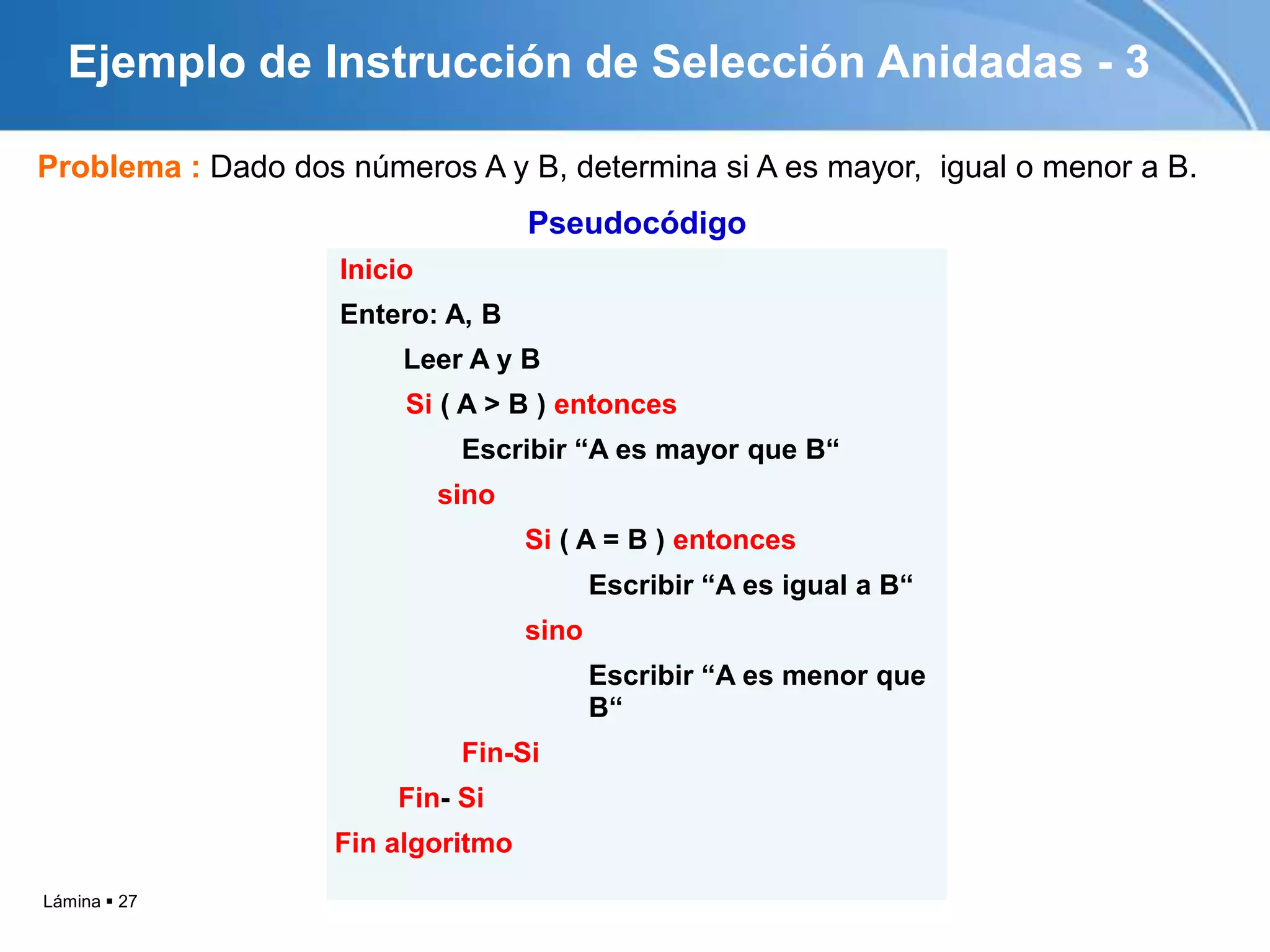 Lámina  27
Inicio
Entero: A, B
Leer A y B
Si ( A > B ) entonces
Escribir “A es mayor que B“
sino
Si ( A = B ) entonces
Escribir “A es igual a B“
sino
Escribir “A es menor que
B“
Fin-Si
Fin- Si
Fin algoritmo
Problema : Dado dos números A y B, determina si A es mayor, igual o menor a B.
Pseudocódigo
Ejemplo de Instrucción de Selección Anidadas - 3
 