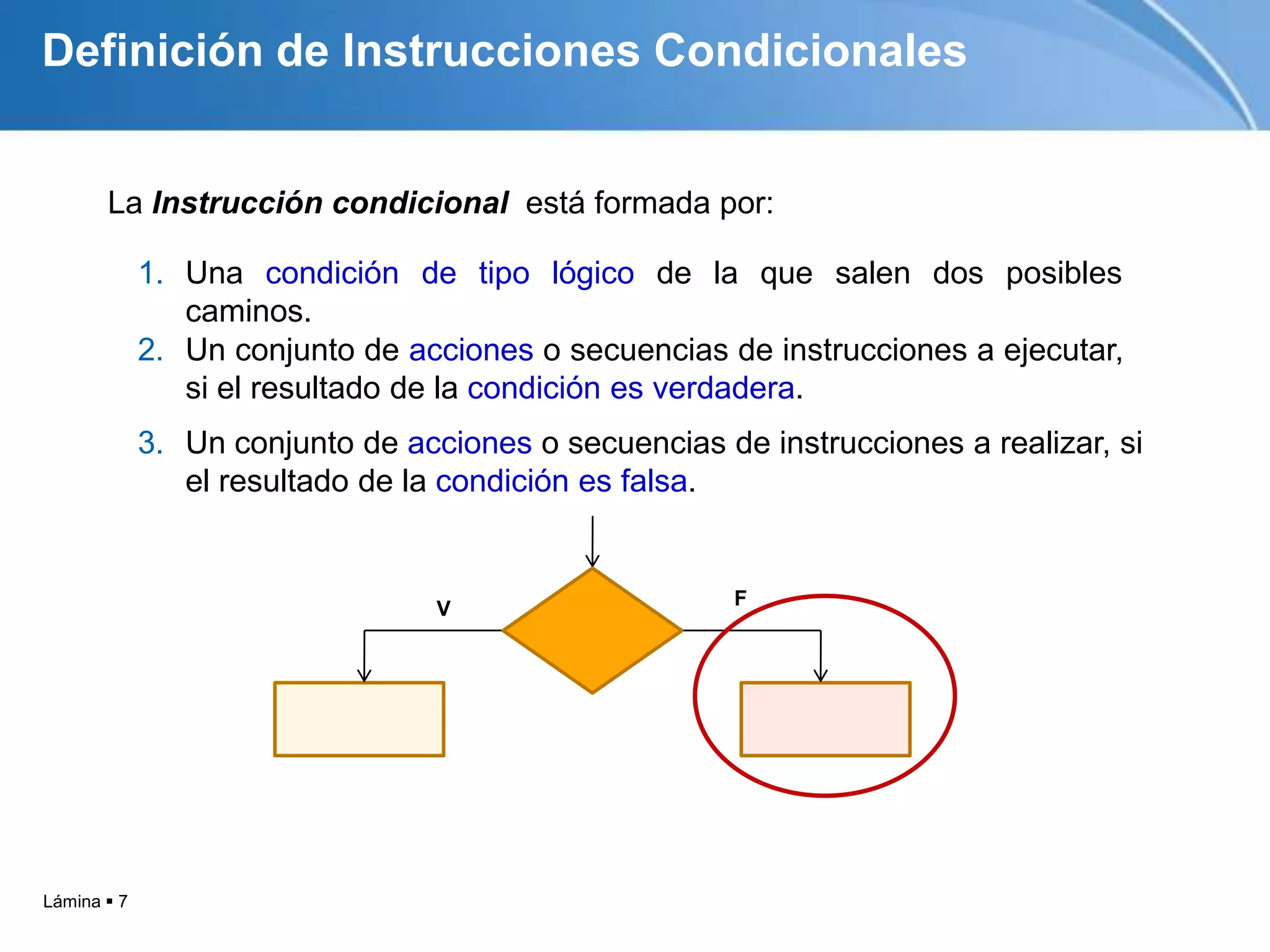 Lámina  7
La Instrucción condicional está formada por:
V F
Definición de Instrucciones Condicionales
3. Un conjunto de acciones o secuencias de instrucciones a realizar, si
el resultado de la condición es falsa.
2. Un conjunto de acciones o secuencias de instrucciones a ejecutar,
si el resultado de la condición es verdadera.
1. Una condición de tipo lógico de la que salen dos posibles
caminos.
 