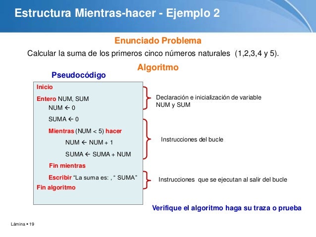 Tutorial algoritmo estructuras ciclicas