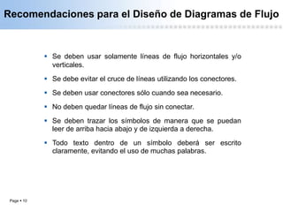 Recomendaciones para el Diseño de Diagramas de Flujo



              Se deben usar solamente líneas de flujo horizontales y/o
               verticales.
              Se debe evitar el cruce de líneas utilizando los conectores.
              Se deben usar conectores sólo cuando sea necesario.
              No deben quedar líneas de flujo sin conectar.
              Se deben trazar los símbolos de manera que se puedan
               leer de arriba hacia abajo y de izquierda a derecha.
              Todo texto dentro de un símbolo deberá ser escrito
               claramente, evitando el uso de muchas palabras.




 Page  10
 