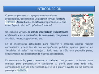 INTRODUCCIÓN 
Como complemento o apoyo a nuestras clases 
presenciales, utilizaremos un Espacio Virtual llamado 
. Ahora bien… te estarás preguntando… ¿Qué 
es un Espacio Virtual?… ¿Qué es Edmodo? 
Un espacio virtual, es donde interactúan virtualmente 
el docente y sus estudiantes. Se comunican, comparten 
archivos, notas, asignaciones, etc. 
En él encontrarás actividades para resolver y entregar, podrás realizar 
comentarios y leer los de los compañeros, publicar ayudas, guardar en 
“mochilas virtuales” los trabajos… Todo esto es sólo una pequeña parte, 
seguramente irás descubriendo nuevas aplicaciones. 
Es recomendable, para comenzar a trabajar, que primero te tomes unos 
minutos para personalizar y configurar tu perfil, pero para todo ello, 
comencemos por ver este tutorial que te va a guiar y ayudar en tus primeros 
pasos por 
 