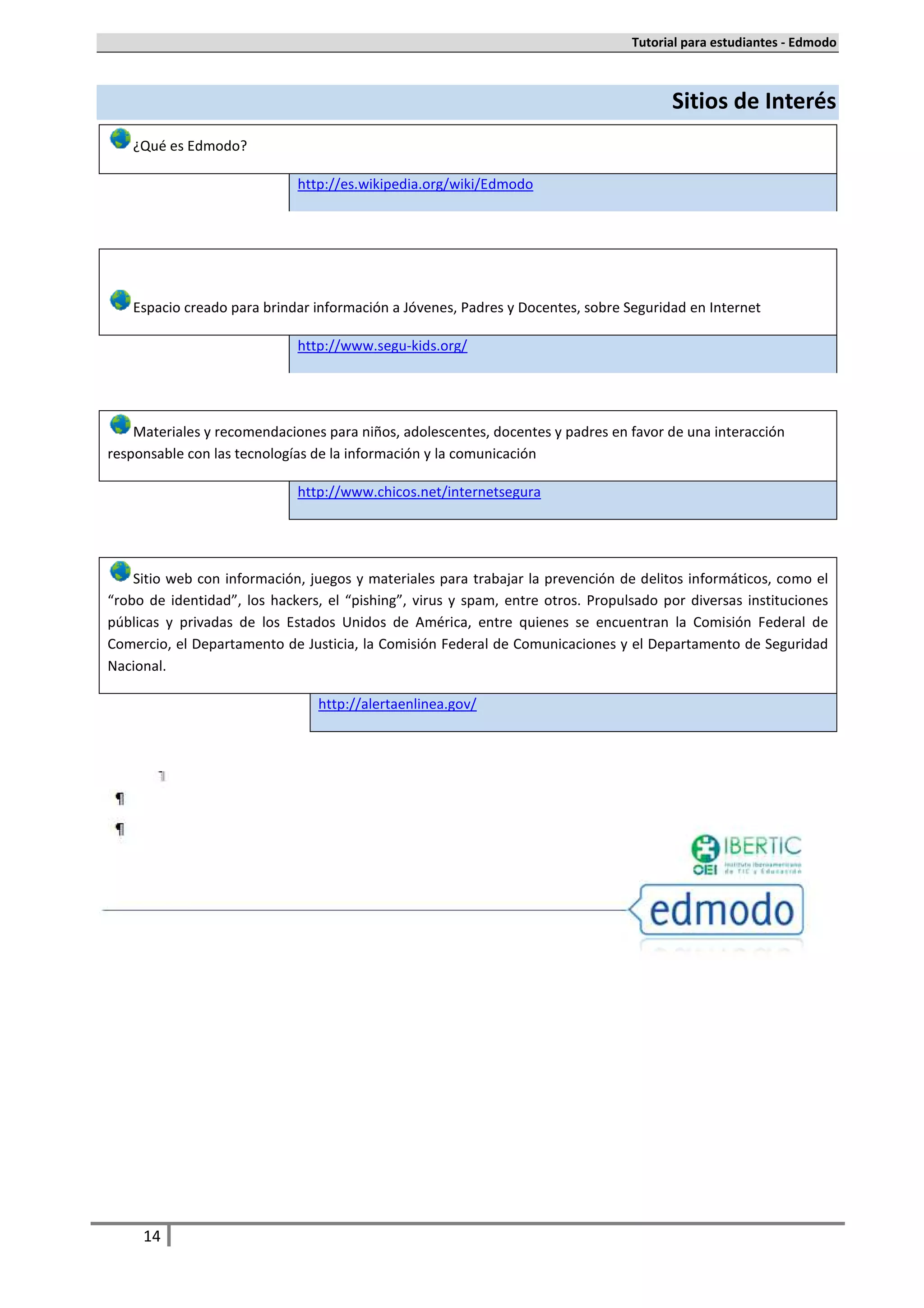Tutorial para estudiantes - Edmodo



                                                                                       Sitios de Interés
   ¿Qué es Edmodo?

                             http://es.wikipedia.org/wiki/Edmodo




   Espacio creado para brindar información a Jóvenes, Padres y Docentes, sobre Seguridad en Internet

                             http://www.segu-kids.org/




    Materiales y recomendaciones para niños, adolescentes, docentes y padres en favor de una interacción
responsable con las tecnologías de la información y la comunicación

                             http://www.chicos.net/internetsegura




    Sitio web con información, juegos y materiales para trabajar la prevención de delitos informáticos, como el
“robo de identidad”, los hackers, el “pishing”, virus y spam, entre otros. Propulsado por diversas instituciones
públicas y privadas de los Estados Unidos de América, entre quienes se encuentran la Comisión Federal de
Comercio, el Departamento de Justicia, la Comisión Federal de Comunicaciones y el Departamento de Seguridad
Nacional.

                                http://alertaenlinea.gov/




     14
 