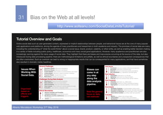 Introduction to Mining Social Media Data | PDF