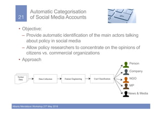 21!
Alberto Mendelzon Workshop 21th May 2018
Automatic Categorisation
of Social Media Accounts
•  Objective:
–  Provide au...