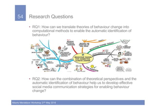 54!
Alberto Mendelzon Workshop 21th May 2018
54! Research Questions
•  RQ1: How can we translate theories of behaviour cha...