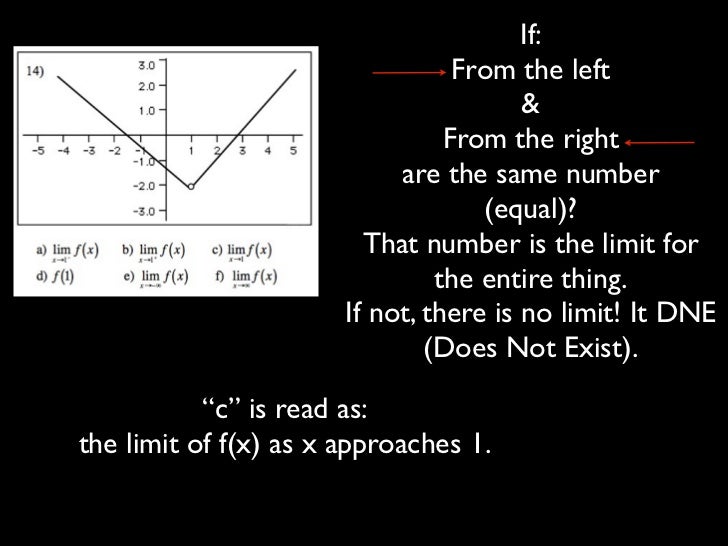 calculus math tutorial Tutorial AP   Calculus