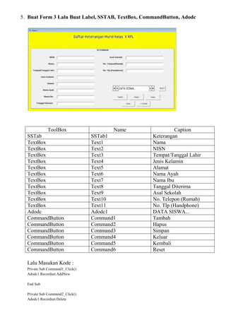5. Buat Form 3 Lalu Buat Label, SSTAB, TextBox, CommandButton, Adodc
ToolBox Name Caption
SSTab SSTab1 Keterangan
TextBox Text1 Nama
TextBox Text2 NISN
TextBox Text3 Tempat/Tanggal Lahir
TextBox Text4 Jenis Kelamin
TextBox Text5 Alamat
TextBox Text6 Nama Ayah
TextBox Text7 Nama Ibu
TextBox Text8 Tanggal Diterima
TextBox Text9 Asal Sekolah
TextBox Text10 No. Telepon (Rumah)
TextBox Text11 No. Tlp (Handphone)
Adodc Adodc1 DATA SISWA...
CommandButton Command1 Tambah
CommandButton Command2 Hapus
CommandButton Command3 Simpan
CommandButton Command4 Keluar
CommandButton Command5 Kembali
CommandButton Command6 Reset
Lalu Masukan Kode :
Private Sub Command1_Click()
Adodc1.Recordset.AddNew
End Sub
Private Sub Command2_Click()
Adodc1.Recordset.Delete
 