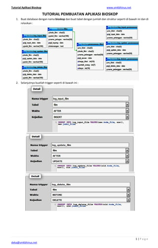 Tutorial Aplikasi Bioskop
deka@smkbhinus.net
TUTORIAL PEMBUATAN APLIKASI BIOSKOP
1. Buat database dengan nama
relasikan :
2. Selanjutnya buatlah trigger seperti di bawah ini :
TUTORIAL PEMBUATAN APLIKASI BIOSKOP
Buat database dengan nama bioskop dan buat tabel dengan jumlah dan struktur seperti di bawah ini dan di
Selanjutnya buatlah trigger seperti di bawah ini :
www.smkbhinus.net
1 | P a g e
TUTORIAL PEMBUATAN APLIKASI BIOSKOP
dan buat tabel dengan jumlah dan struktur seperti di bawah ini dan di
 