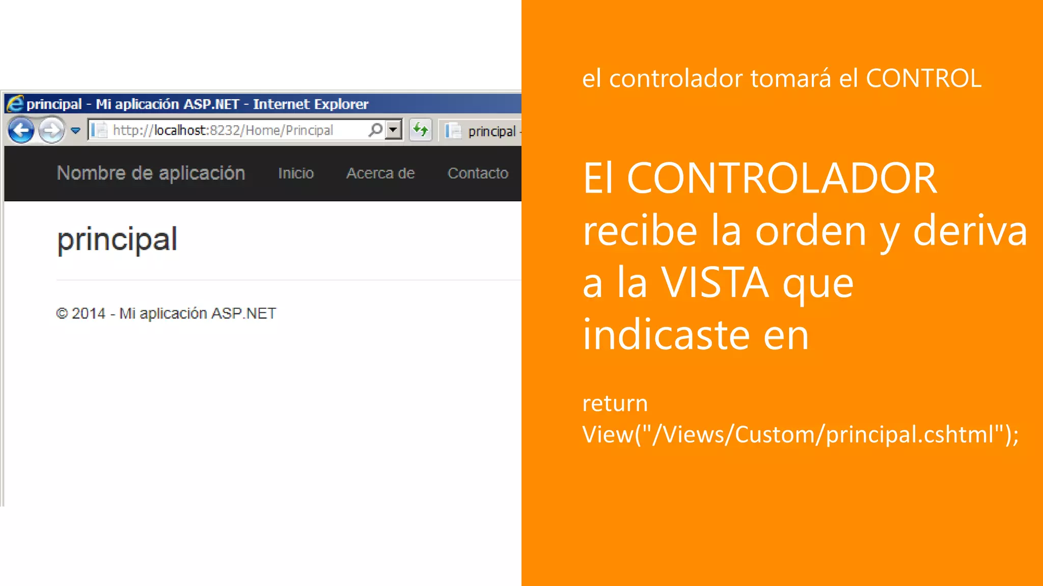 El CONTROLADOR
recibe la orden y deriva
a la VISTA que
indicaste en
return
View("/Views/Custom/principal.cshtml");
el controlador tomará el CONTROL
 