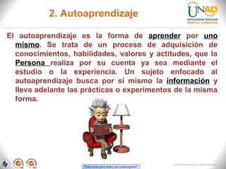 2. Autoaprendizaje

El autoaprendizaje es la forma de aprender por uno
  mismo. Se trata de un proceso de adquisición de
  conocimientos, habilidades, valores y actitudes, que la
  Persona realiza por su cuenta ya sea mediante el
  estudio o la experiencia. Un sujeto enfocado al
  autoaprendizaje busca por sí mismo la información y
  lleva adelante las prácticas o experimentos de la misma
  forma.
 




                                             FI-GQ-GCMU-004-015 V. 000-27-08-2011
 