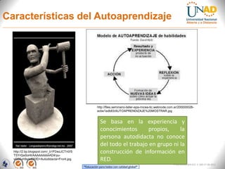 Características del Autoaprendizaje




                                                      http://files.seminario-taller-apa-micea-tic.webnode.com.ar/200000028-
                                                      ecbe1edb83/AUTOAPRENDIZAJE%20MOSTRAR.jpg


                                                        Se basa en la experiencia y
                                                        conocimientos      propios,     la
                                                        persona autodidacta no conoce
                                                        del todo el trabajo en grupo ni la
  http://2.bp.blogspot.com/_b1P2wzJCTn0/S
  TSYrQaSoHI/AAAAAAAAAD4/yu-
                                                        construcción de información en
  vG00uh9s/s400/El+Autodidacta+Front.jpg                RED.
                                                                                                            FI-GQ-GCMU-004-015 V. 000-27-08-2011
                                            “Educación para todos con calidad global”
 