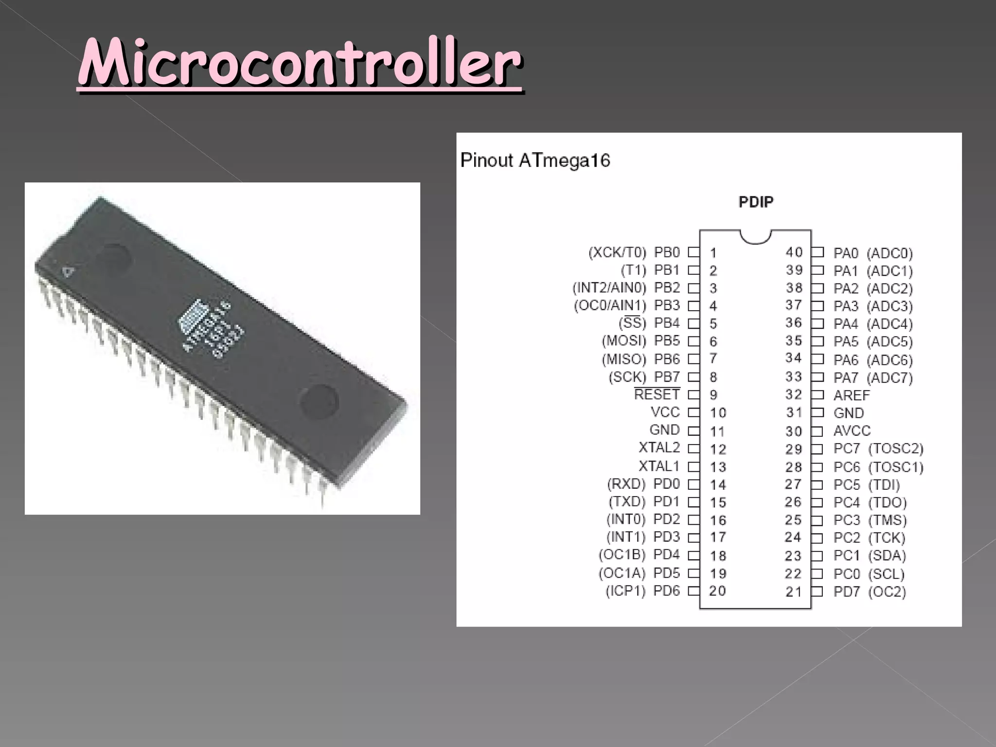 Microcontroller 