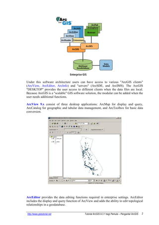Tutorial arcgis 931 | PDF