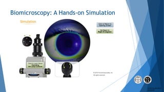 © 2017 by ABO-NCLE
5/16/2018
Biomicroscopy: A Hands-on Simulation
 