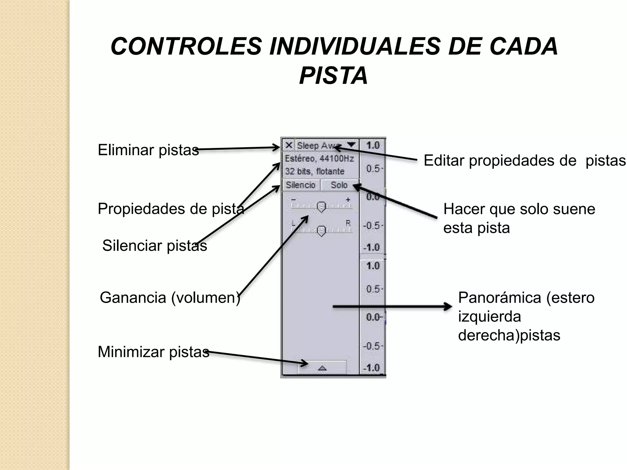 CONTROLES INDIVIDUALES DE CADA 
PISTA 
Eliminar pistas 
Editar propiedades de pistas 
Propiedades de pista 
Silenciar pistas 
Ganancia (volumen) 
Hacer que solo suene 
esta pista 
Panorámica (estero 
izquierda 
derecha)pistas 
Minimizar pistas 
 